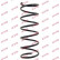 Coil Spring K-Flex RA1330 Kayaba, Thumbnail 2