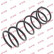 Coil Spring K-Flex RA1335 Kayaba