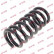 Coil Spring K-Flex RA1381 Kayaba