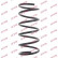 Coil Spring K-Flex RA1401 Kayaba, Thumbnail 2