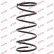 Coil Spring K-Flex RA1474 Kayaba, Thumbnail 2