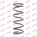 Coil Spring K-Flex RA1481 Kayaba, Thumbnail 2