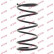 Coil Spring K-Flex RA1553 Kayaba, Thumbnail 2