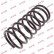 Coil Spring K-Flex RA1592 Kayaba