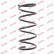 Coil Spring K-Flex RA1608 Kayaba, Thumbnail 2
