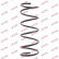Coil Spring K-Flex RA1748 Kayaba, Thumbnail 2