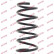 Coil Spring K-Flex RA1787 Kayaba, Thumbnail 2