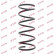 Coil Spring K-Flex RA1830 Kayaba, Thumbnail 2