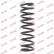 Coil Spring K-Flex RA1900 Kayaba, Thumbnail 2