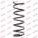 Coil Spring K-Flex RA1987 Kayaba, Thumbnail 2
