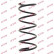 Coil Spring K-Flex RA2085 Kayaba, Thumbnail 2