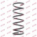 Coil Spring K-Flex RA2086 Kayaba, Thumbnail 2
