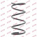 Coil Spring K-Flex RA3125 Kayaba, Thumbnail 2