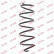 Coil Spring K-Flex RA3306 Kayaba, Thumbnail 2
