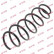 Coil Spring K-Flex RA3306 Kayaba