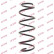 Coil Spring K-Flex RA3308 Kayaba, Thumbnail 2