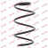 Coil Spring K-Flex RA3335 Kayaba, Thumbnail 2