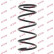 Coil Spring K-Flex RA3356 Kayaba, Thumbnail 2