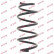 Coil Spring K-Flex RA3364 Kayaba, Thumbnail 2