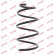 Coil Spring K-Flex RA3369 Kayaba, Thumbnail 2