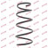 Coil Spring K-Flex RA3372 Kayaba, Thumbnail 2