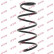 Coil Spring K-Flex RA3376 Kayaba, Thumbnail 2