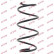 Coil Spring K-Flex RA3394 Kayaba, Thumbnail 2