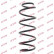 Coil Spring K-Flex RA3423 Kayaba, Thumbnail 2