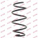 Coil Spring K-Flex RA3428 Kayaba, Thumbnail 2