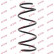 Coil Spring K-Flex RA3472 Kayaba, Thumbnail 2