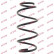 Coil Spring K-Flex RA3478 Kayaba, Thumbnail 2