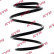 Coil Spring K-Flex RA3488 Kayaba