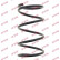 Coil Spring K-Flex RA3490 Kayaba, Thumbnail 2