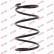 Coil Spring K-Flex RA3493 Kayaba, Thumbnail 2