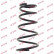 Coil Spring K-Flex RA3526 Kayaba, Thumbnail 2