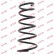 Coil Spring K-Flex RA3527 Kayaba, Thumbnail 2