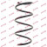 Coil Spring K-Flex RA3529 Kayaba, Thumbnail 2