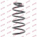 Coil Spring K-Flex RA3787 Kayaba, Thumbnail 2