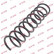 Coil Spring K-Flex RA3936 Kayaba