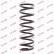 Coil Spring K-Flex RA5064 Kayaba, Thumbnail 2