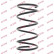 Coil Spring K-Flex RA5097 Kayaba, Thumbnail 2