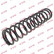 Coil Spring K-Flex RA5132 Kayaba