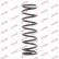 Coil Spring K-Flex RA5193 Kayaba, Thumbnail 2
