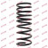 Coil Spring K-Flex RA5355 Kayaba, Thumbnail 2