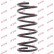 Coil Spring K-Flex RA5578 Kayaba, Thumbnail 2