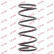 Coil Spring K-Flex RA5579 Kayaba, Thumbnail 2