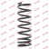 Coil Spring K-Flex RA5691 Kayaba, Thumbnail 2