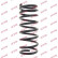 Coil Spring K-Flex RA5716 Kayaba, Thumbnail 2