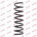 Coil Spring K-Flex RA5743 Kayaba, Thumbnail 2