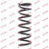 Coil Spring K-Flex RA6127 Kayaba, Thumbnail 2